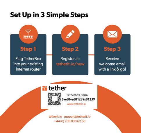 The serial on the Quick Start Guide supplied with the unit