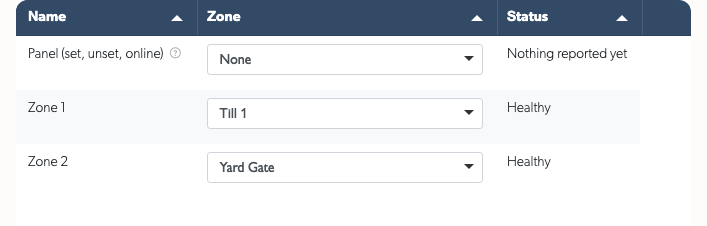 The alarm page zones table, with each panel zone pointed at the zone a camera watches