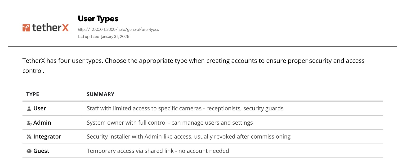 Help article print preview